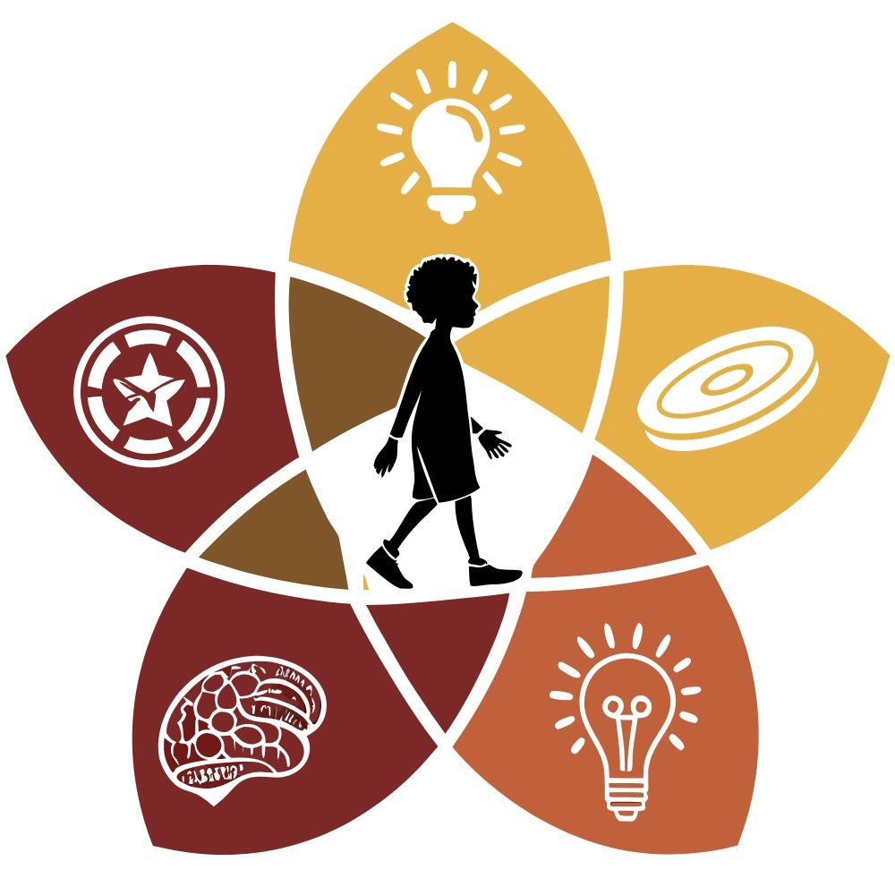 CASEL for Toddlers: Breaking Down the 5 SEL Skills (Ages 2-6)