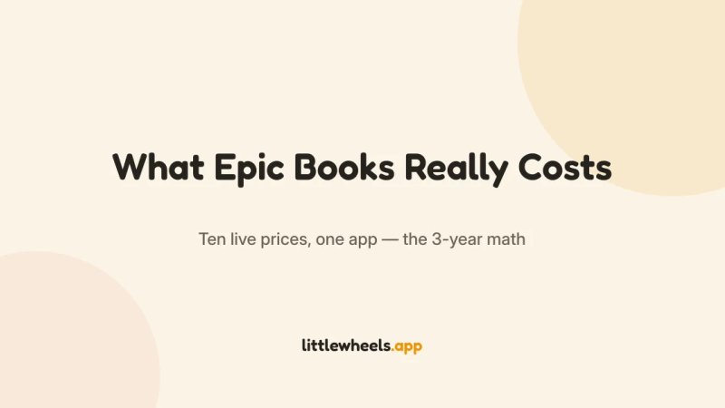 Epic kids reading app cost breakdown