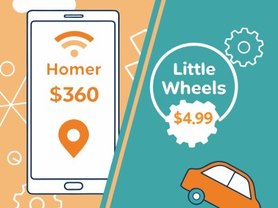 HOMER vs Little Wheels: Subscription vs One-Time