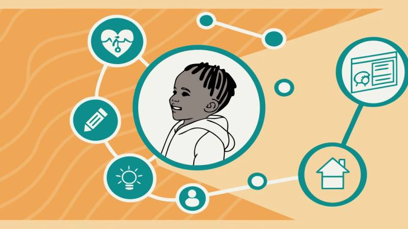 Trusted Speech Milestones Resources for Parents