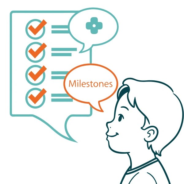 Trusted Speech Milestones Resources for Parents