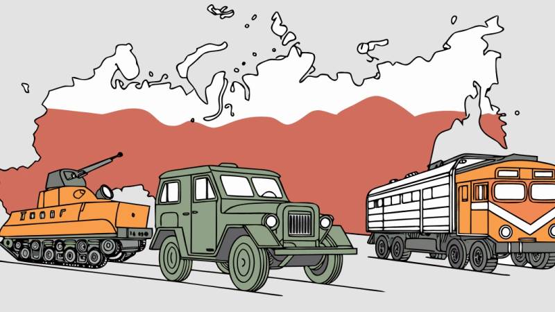 Vehicles of Russia for Kids: UAZ Trucks & Trains