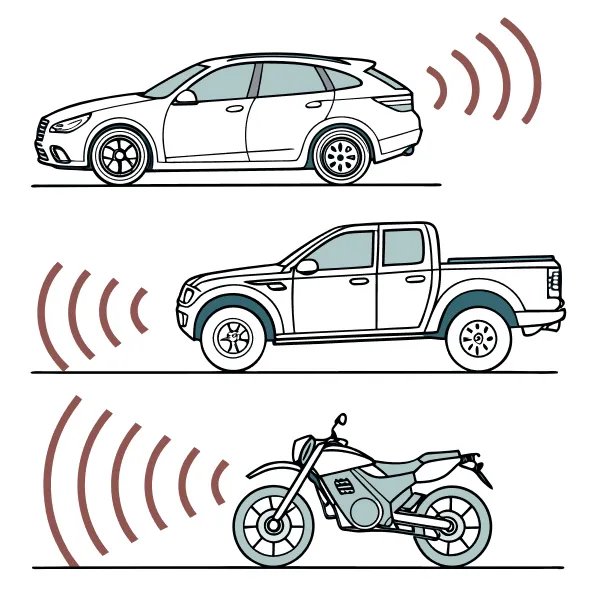 Preview of the Vehicle Sound Quiz for kids
